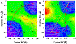 QM/MM study of l-lactate oxidation by flavocytochrome: B2
