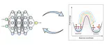 Protonation and magnesium ions shape the transition state diversity of phosphoanhydride hydrolysis in water
