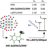 Improved Description of Environment and Vibronic Effects with Electrostatically Embedded ML Potentials