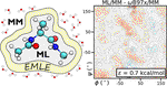 emle-engine: A Flexible Electrostatic Machine Learning Embedding Package for Multiscale Molecular Dynamics Simulations